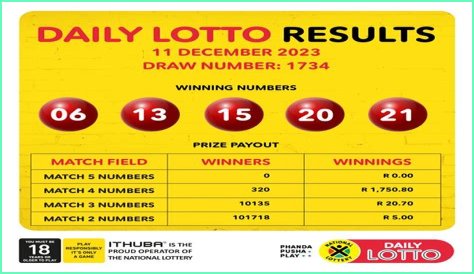 Afternoon Peak Lotto Prediction Today (7 Nov 2023